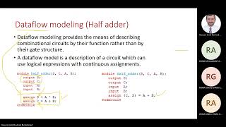 3 Modeling and Testbench in Verilog [upl. by Rorrys811]