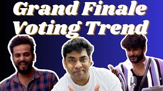 Bigg Boss OTT2 Grand Finale Voting Trend Elvish Yadav vs Abhishek Will Elvish Create History [upl. by Alyakcim]