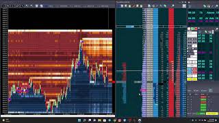 Fast Scalping 600   Jigsaw Heatmap  time and sales [upl. by Terena]