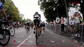 Euroeyes Cyclassics 2019 Hamburg [upl. by Notsehc]