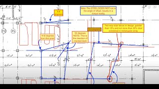 Champlain Towers NIST deletes witness statements that help explain collapse of tower [upl. by Prem30]