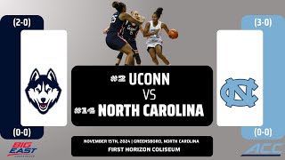 No 2 UConn vs No 14 North Carolina  NCAA Womens Basketball  111524 [upl. by Jacky226]