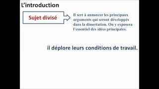 L’introduction d’une dissertation explicative [upl. by Berlyn]