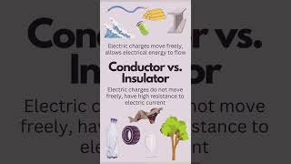 Conductor vs insulator [upl. by Alekal357]