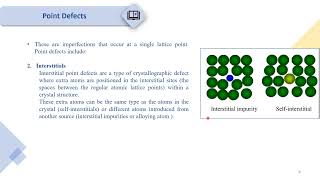 Tutorial 3  Crystal Imperfections [upl. by Etezzil]