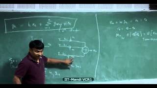 Cochannel interference suppression using multiple receiver antennas [upl. by Azerila]