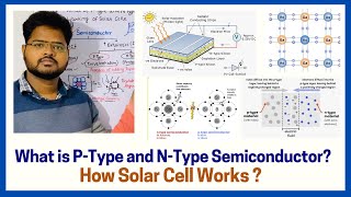 What is PType and NType Semiconductor  How Solar Cell Works [upl. by Gert]