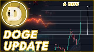 PARABOLIC DOGE RIGHT NOW🚨  DOGECOIN DOGE PRICE PREDICTION amp NEWS 2024 [upl. by Darom]