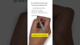 Classificação do Litisconsórcio processocivil oabeiros provaoab [upl. by Singleton497]