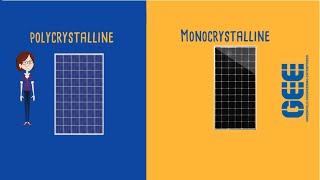 Polycrystalline Vs Monocrystalline Solar Panel Polycrystalline Monocrystalline [upl. by Voss956]