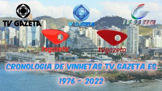 ATUALIZADO Cronologia de Vinhetas quotTV Gazeta ESquot  1976  2022 [upl. by Kerri763]