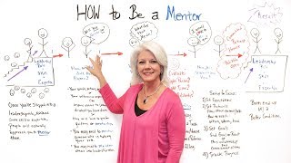 How to Be a Mentor  Project Management Training [upl. by Aikkin947]