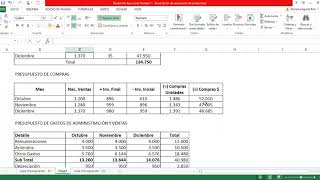 Costos y Presupuestos Ejercicio presupuesto [upl. by Eirroc]