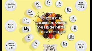 Notes on Body Minerals  Introduction Types Macrominerals Trace Minerals Sources Functions [upl. by Orgell]