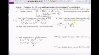 56Équilibrer des réactions rédox oxydoréduction [upl. by Peg]