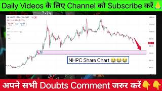 NHPC SHARE LATEST NEWS ANIL SINGHVI बहुत बड़ी ख़बर 😱 share market news [upl. by Klinges418]