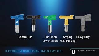 How to choose the correct airless paint spraying tip [upl. by Attinahs]