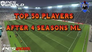 PES 2015  TOP 50 PLAYERS after 4 SEASONS of MASTER LEAGUE [upl. by Colan348]