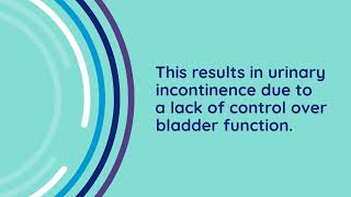 Managing Urinary Incontinence in Men after a Spinal Cord Injury  QuickChange [upl. by Ailaham]