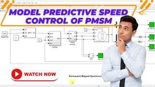 Model Predictive speed control of PMSM in MATLAB Speed control of PMSM  MPC control [upl. by Rasecoiluj]