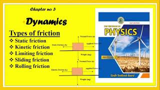 Class 11 Types of Friction Advantages and Disadvantages of friction How to reduce friction [upl. by Thielen33]