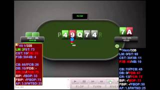 Heads Up Poker Strategy Big Pots  Bigger Reads [upl. by Tnecnev]