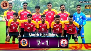 Calcutta football league 2024east bengal vs tollygunge agragamiMatch Highlights [upl. by Curnin]