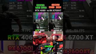 RTX 4060 8GB vs RX 6700XT 12GB vs RX 7600XT 16GB gpu graphicscard amd gamingpc pc pcgaming [upl. by Alain]