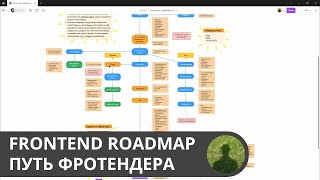 Путь Фронтендера  как пользоваться моим frontend roadmapом [upl. by Erin434]