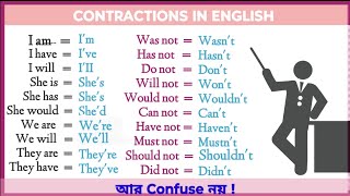 Contractions in english With basic to advance english [upl. by Mahau]