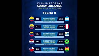 Vuelven las Eliminatorias Sudamericana Septiembre 2024 Mundial 2026 eliminatorias mundial2026 [upl. by Rma]