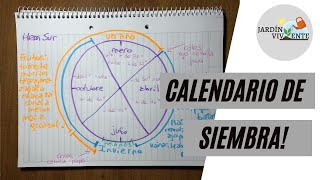 CALENDARIO DE SIEMBRA personalizado Cómo saber que sembrar en tu ciudad en todo el año [upl. by Notsehc]