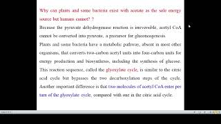 Glyoxylate cycle [upl. by Monetta841]