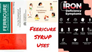 Ferricure capsule Iron Deficiency Anemia [upl. by Ydderf]