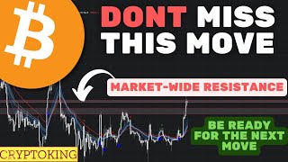 CRYPTO MARKET CRASH  Bitcoin BTC Price Prediction  Crypto News Hindi Today  Crypto crash today [upl. by Adnowal]