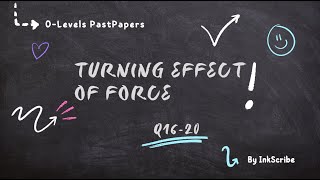 5054  Turning effect of force  Q1620  Paper1 [upl. by Suiradal945]