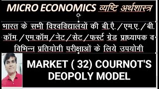 cournots deopoly model market  32microeconomics duopoly market cournotsmodel [upl. by Licht]