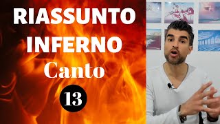 Canto 13 Inferno Riassunto  Dante Alighieri Divina Commedia [upl. by Emlynne]