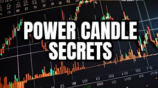 Understanding Power Candles in Forex Trading A Guide for Traders [upl. by Hafinah]