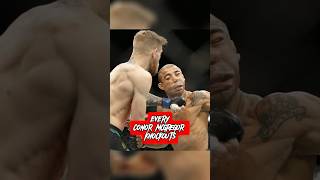 CONOR MCGREGOR BEST KNOCKOUTS [upl. by Aisatna359]