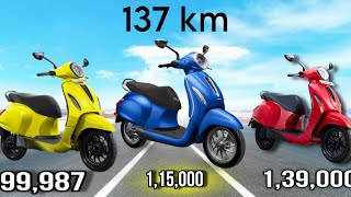 New Chetak 2024 comes under 99999 to 147999 All Model Explain at fingertips 🔥 [upl. by Salina]