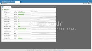 Teradata Viewpoint System Health [upl. by Benni]