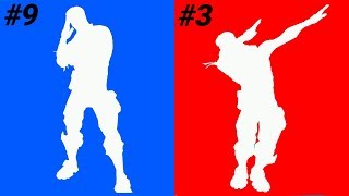 10 Most DISRESPECTFUL Emotes in Fortnite [upl. by Akinoj]