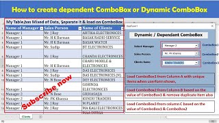 Fully Dynamic List in ComboBox Excel VBA  Dependant ComboBox VBA  ComboBox in userform [upl. by Alegre]