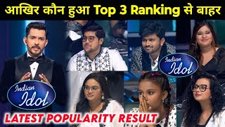 Shocking Top 6 Popularity Result Indian Idol Season 15  Indian Idol 2024 Today Episode [upl. by Anyaj]