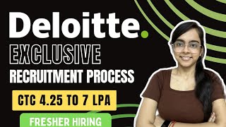 Deloitte Freshers Jobs 2024  Salary47 LPA  Deloitte Recruitment 202324  Off Campus Hiring [upl. by Nuahsed]