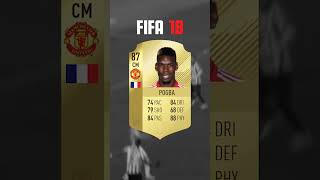 Paul Pogba  All Cards FIFA 12  EAFC 24 shorts eafc24 fifa [upl. by Morissa]