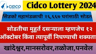 Cidco Lottery 2024 Comming Soon [upl. by Ominoreg]