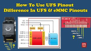 How To Use UFS ISP Pinout Difference Between UFS amp eMMC Pinout [upl. by Ariek]