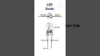 LDR Diodeshorts electroniccomponents rahulkielectronic [upl. by Kopaz]